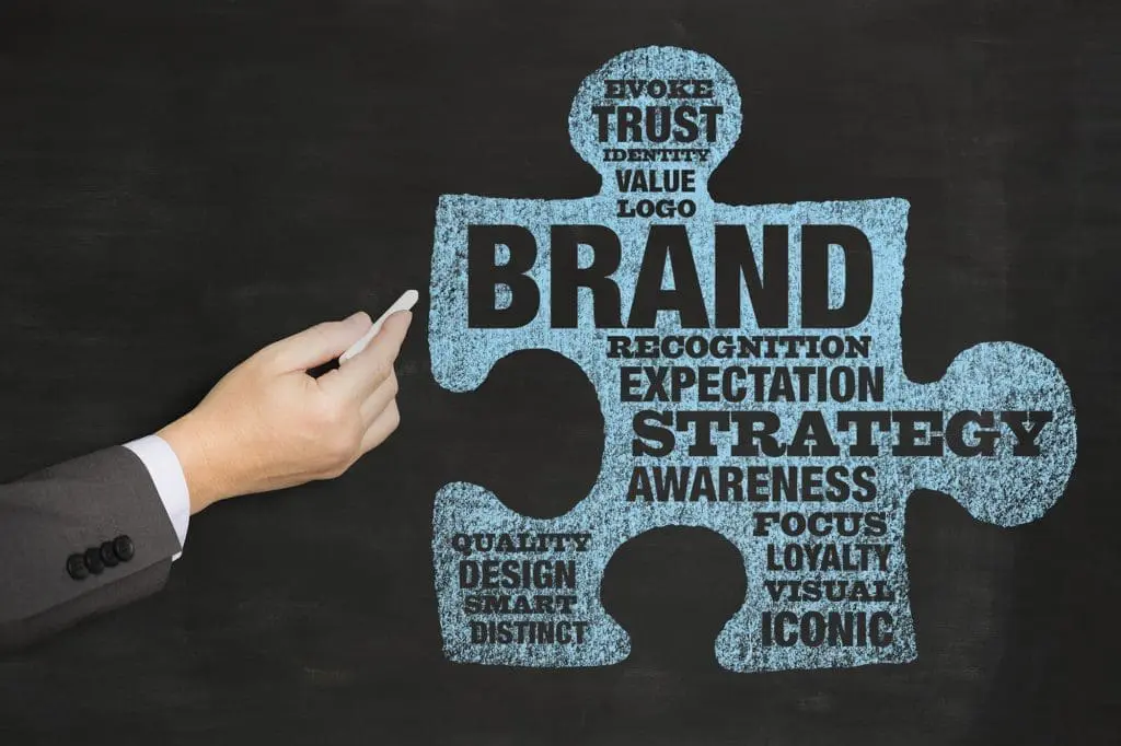 digital marketing agency