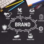 brand identity creators Thrissur
