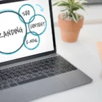 Branding